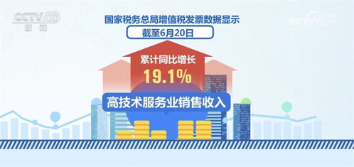我國(guó)實(shí)施多項(xiàng)稅費(fèi)優(yōu)惠政策 為高質(zhì)量發(fā)展提供有效動(dòng)力